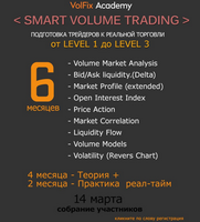  Smart Volume Trading